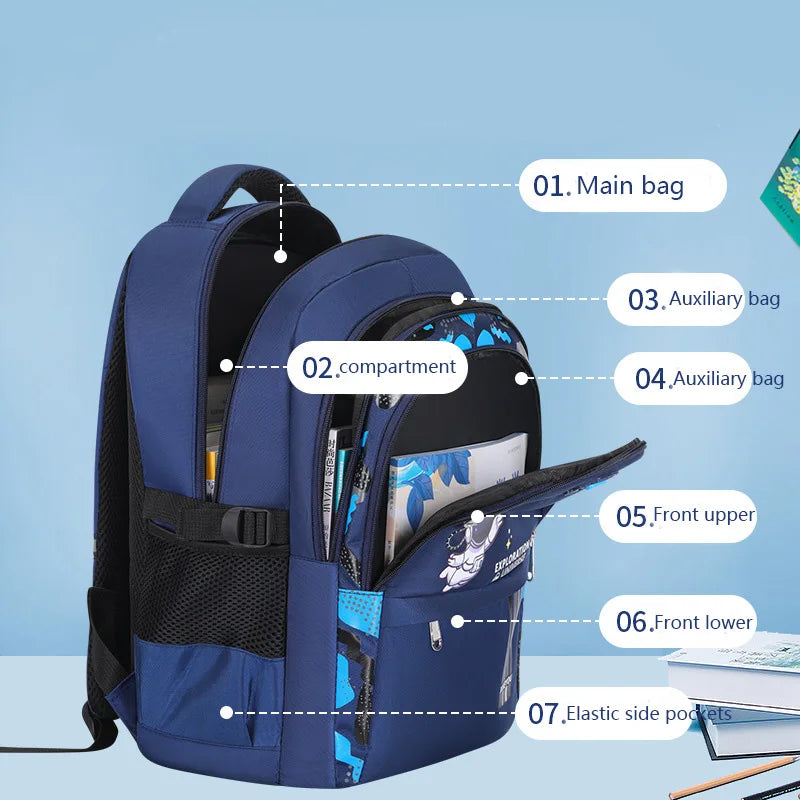 Cartable Astronaute Enfant Imperméable — Sac École Garçon Fille